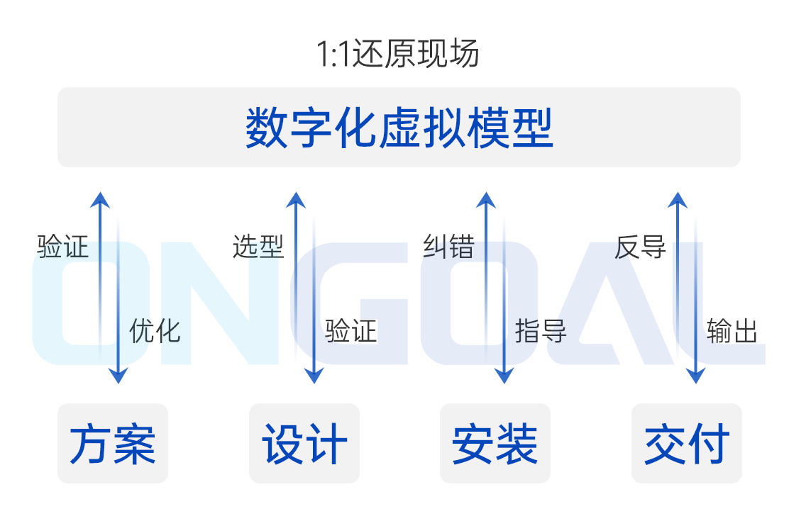 VR立牌(3) VR立牌(3)
